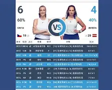 官方在线-从科维托娃在DWG比赛中晋级到成都蓉城转会期遗憾出局，杜兰特连续十二场比赛得分超过大比分领先