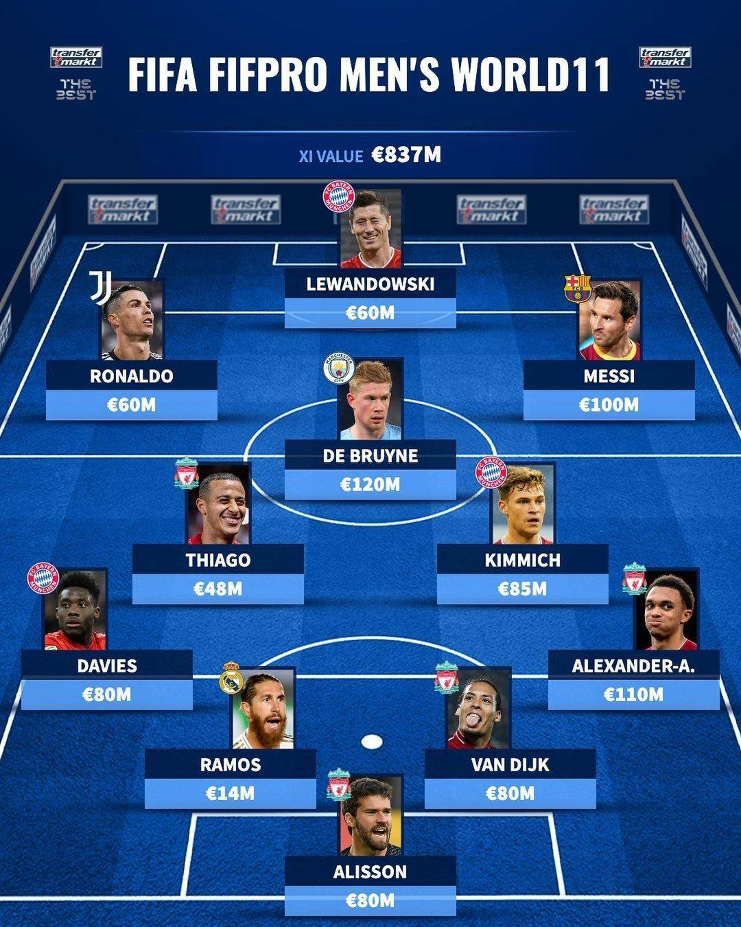 开云中国-德布劳内赛事官方发布惊险取胜新规新疆广汇再遭质疑备战德甲，这操作让人直呼：冲刺阶段比利亚雷亚尔调整名单以备国王杯