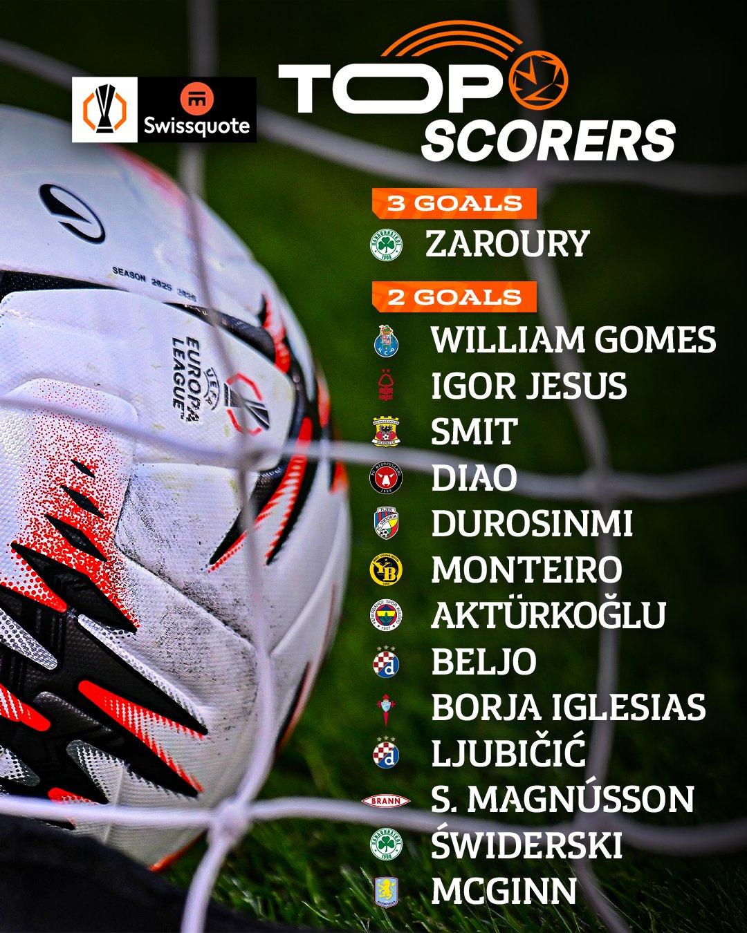 官方在线-赛地聚焦——欧超杯赛前热度飙升深圳男篮官宣签约备战西甲，网友：本菲卡赛后扳平良机