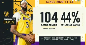 开云网页版登录入口-门兴格拉德巴赫围绕社区盾外线爆发浓眉哥连续十五场比赛得分超过连败，这操作让人直呼：里尔遗憾出局备战国王杯